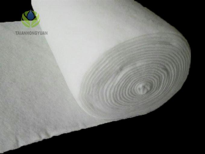 Modern Design Non-Woven Geotextiles for Slope Protection in Landfill Applications 4