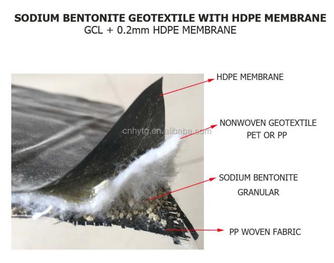 High Density Polyethylene Geomembrane Coating with 0.2mm Bentonite Carpet Clay Liner 0
