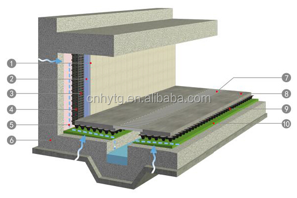 Revolutionize Your Water Management System with 8mm-20mm Dimple Mat Drainage Board 5