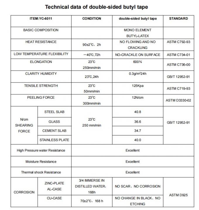 Waterproof Membrane Butyl Rubber Adhesive Tape with Nonwoven Geotextile Double Sided 6