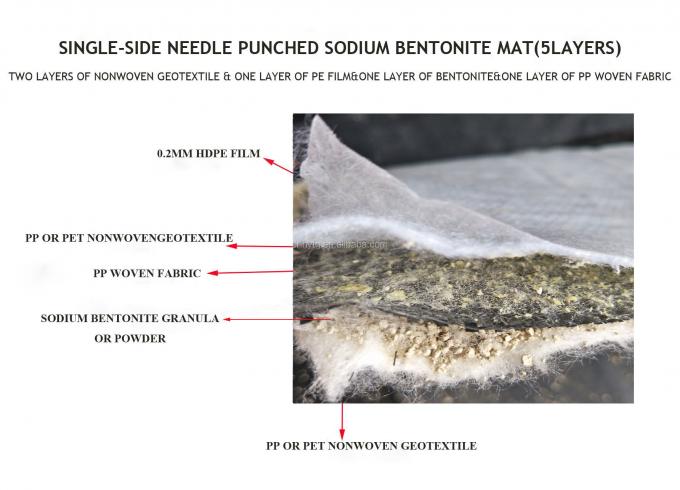 Five-Layer Bentonite Waterproof Blanket GCL for Artificial Lake Anti-Seepage 0