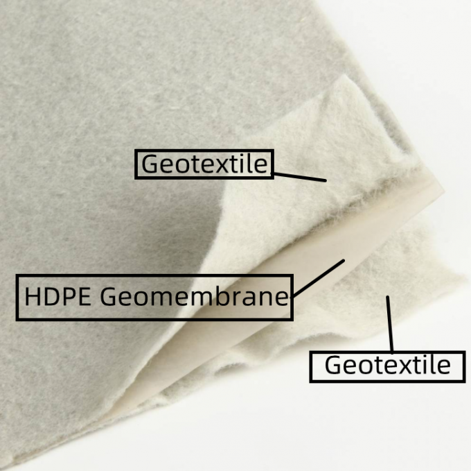 Geomebrane Liner Composite Geotextile for Landfill and Reservoir Anti-Seepage Direct 2